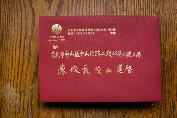 envelope1 envelope1